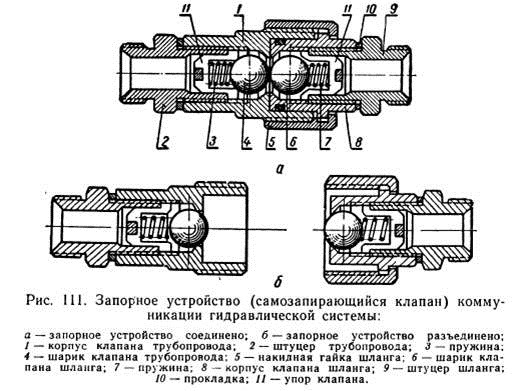 Как соединены концы шлангов с концами трубо­проводов на тракторе?