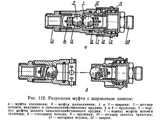 Как соединены концы шлангов с концами трубо­проводов на тракторе?
