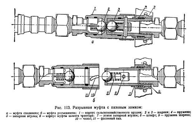 Как работает разрывная муфта с шариковым замком на тракторе Беларусь?