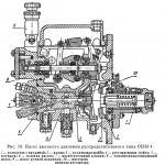 Устройство топливного насоса ОНМ-4